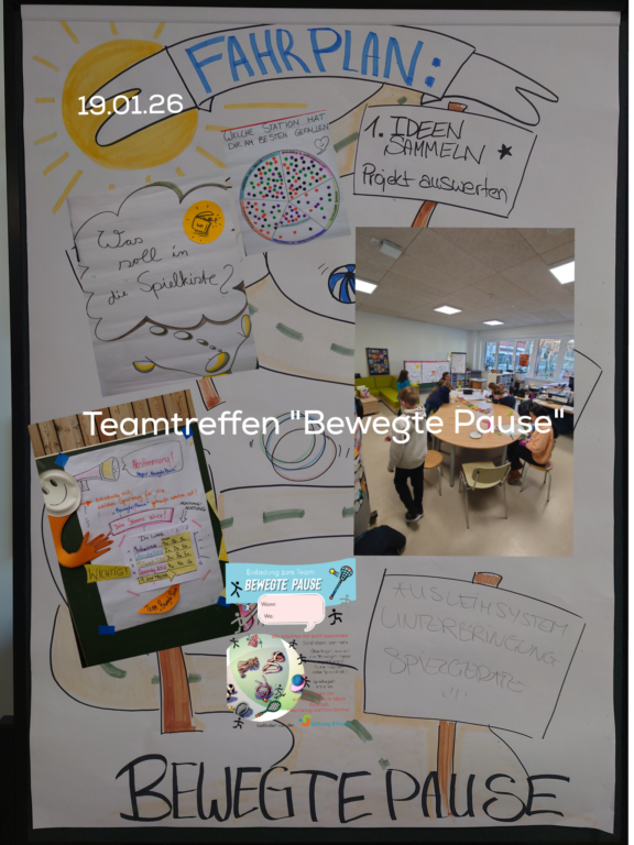 Zusammenfassung_project_20260413_0900581-01 (1)